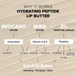 NUDESTIX Hydrating Peptide Lip Butter 3pc Set