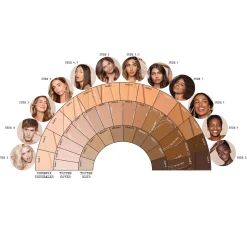 NUDESTIX Nudefix Cream Concealer 10ml (Various Shades)