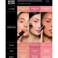 NUDESTIX Nudies Matte Lux All Over Face Blush Colour 7g (Various Shades)