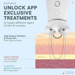 NuFACE Trinity LED Wrinkle Reducer Attachment