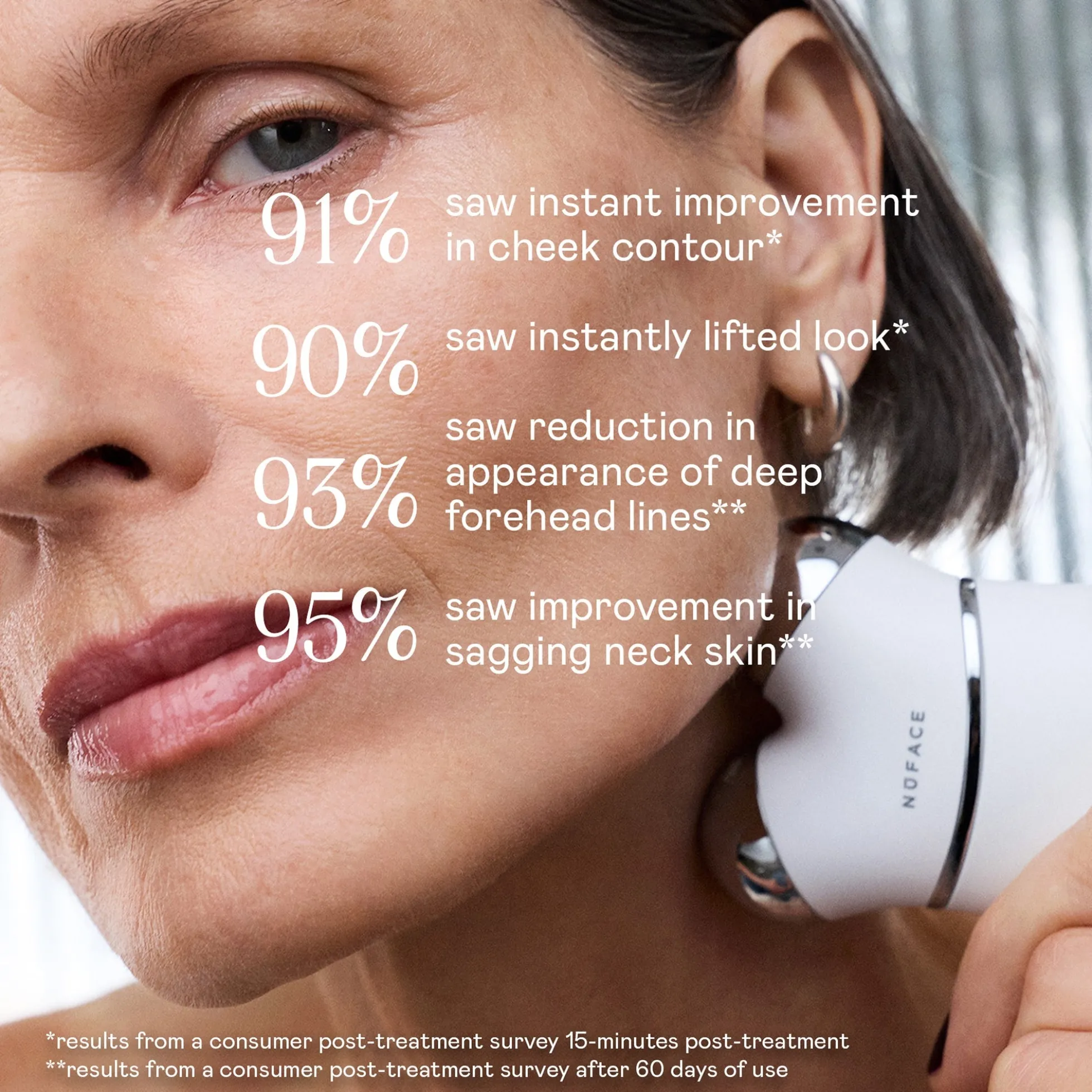 NuFACE Trinity+ Starter Kit - White