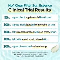 Numbuzin No.1 Clear Filter Sun Essence SPF50+ PA++++ 50ml