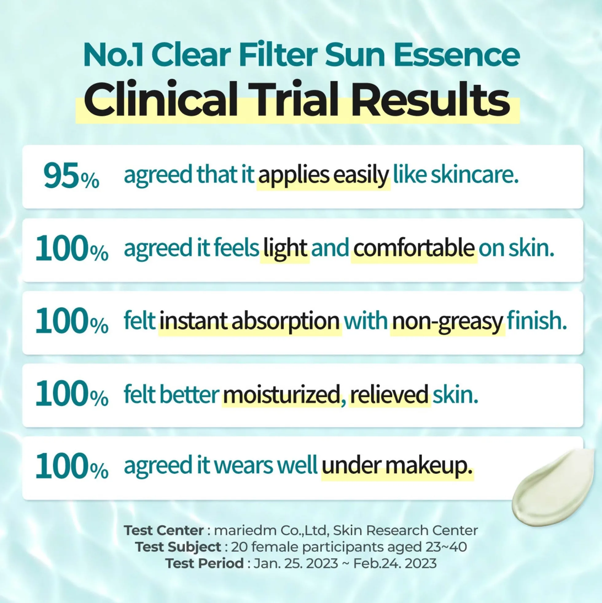 Numbuzin No.1 Clear Filter Sun Essence SPF50+ PA++++ 50ml