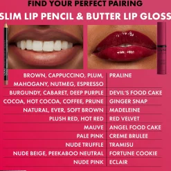 NYX Professional Makeup Butter Gloss (Various Shades)