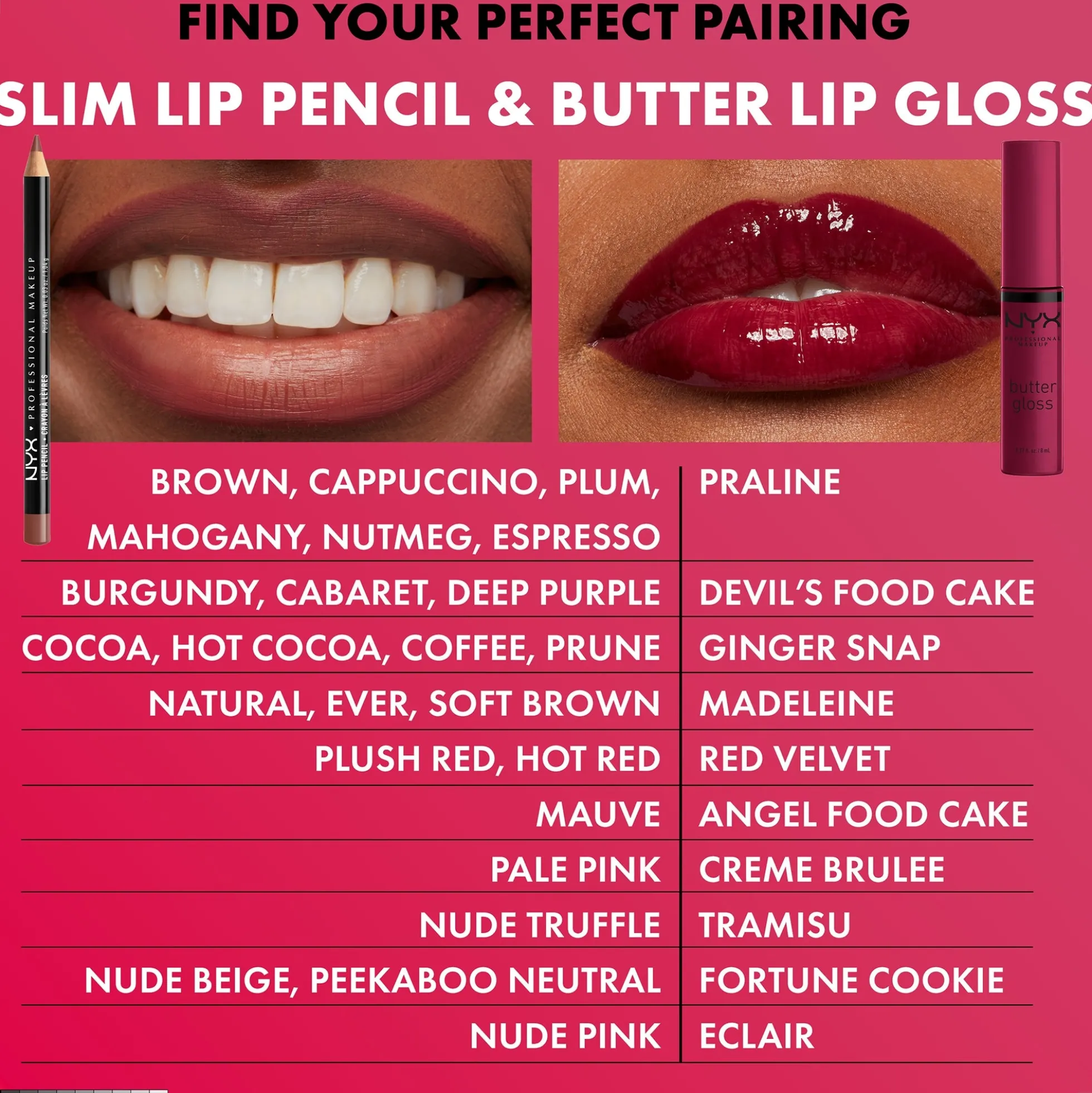 NYX Professional Makeup Butter Gloss (Various Shades)