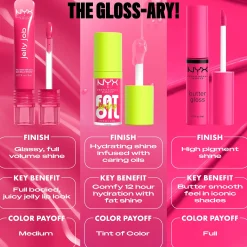 NYX Professional Makeup Jelly Job, Full-Bodied Shine Gloss, Lip-Smoothing Shine (Various Shades)