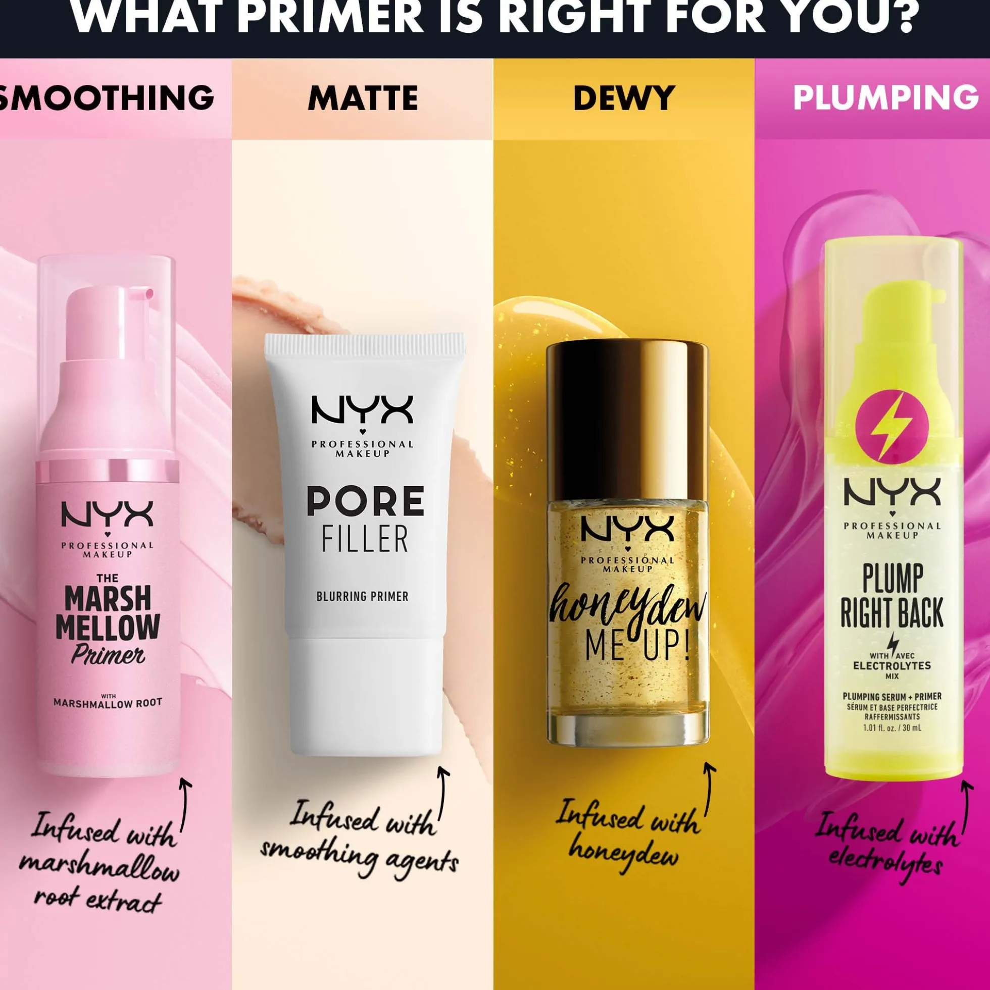 NYX Professional Makeup Plump Right Back Primer & Serum