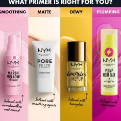 NYX Professional Makeup Smoothing Marshmellow Root Infused Super Face Primer 30ml