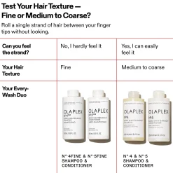 Olaplex No.5 Fine Bond Maintenance Conditioner 100ml