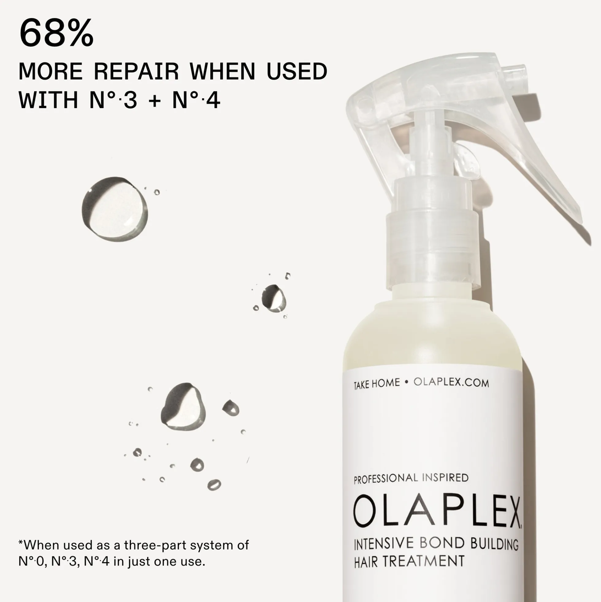 Olaplex No. 0 Intensive Bond Building Hair Treatment for Deep Repair and Strengthening 155ml