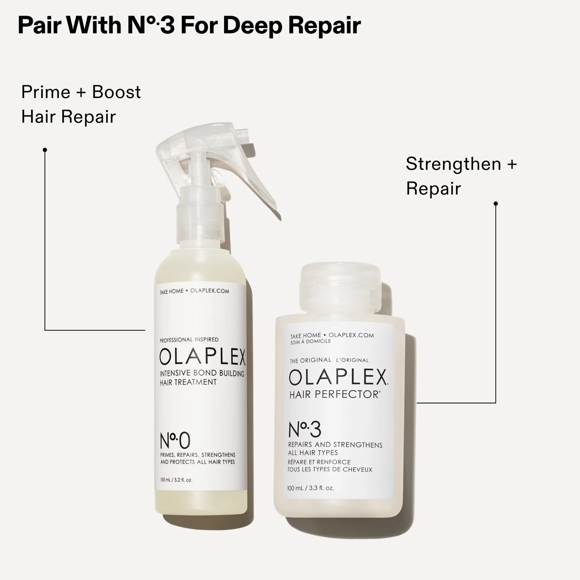 Olaplex No. 0 Intensive Bond Building Hair Treatment for Deep Repair and Strengthening 155ml