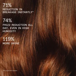Olaplex Rich Hydrating Mask 200ml