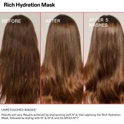 Olaplex Rich Hydrating Mask 200ml