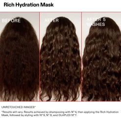 Olaplex Rich Hydrating Mask 200ml