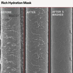 Olaplex Rich Hydrating Mask 200ml