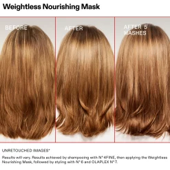 Olaplex Weightless Nourishing Mask 200ml