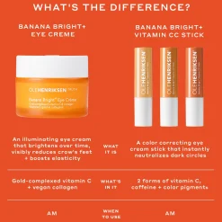 OLE HENRIKSEN Banana Bright Eye Stick 7g (Various Shades)