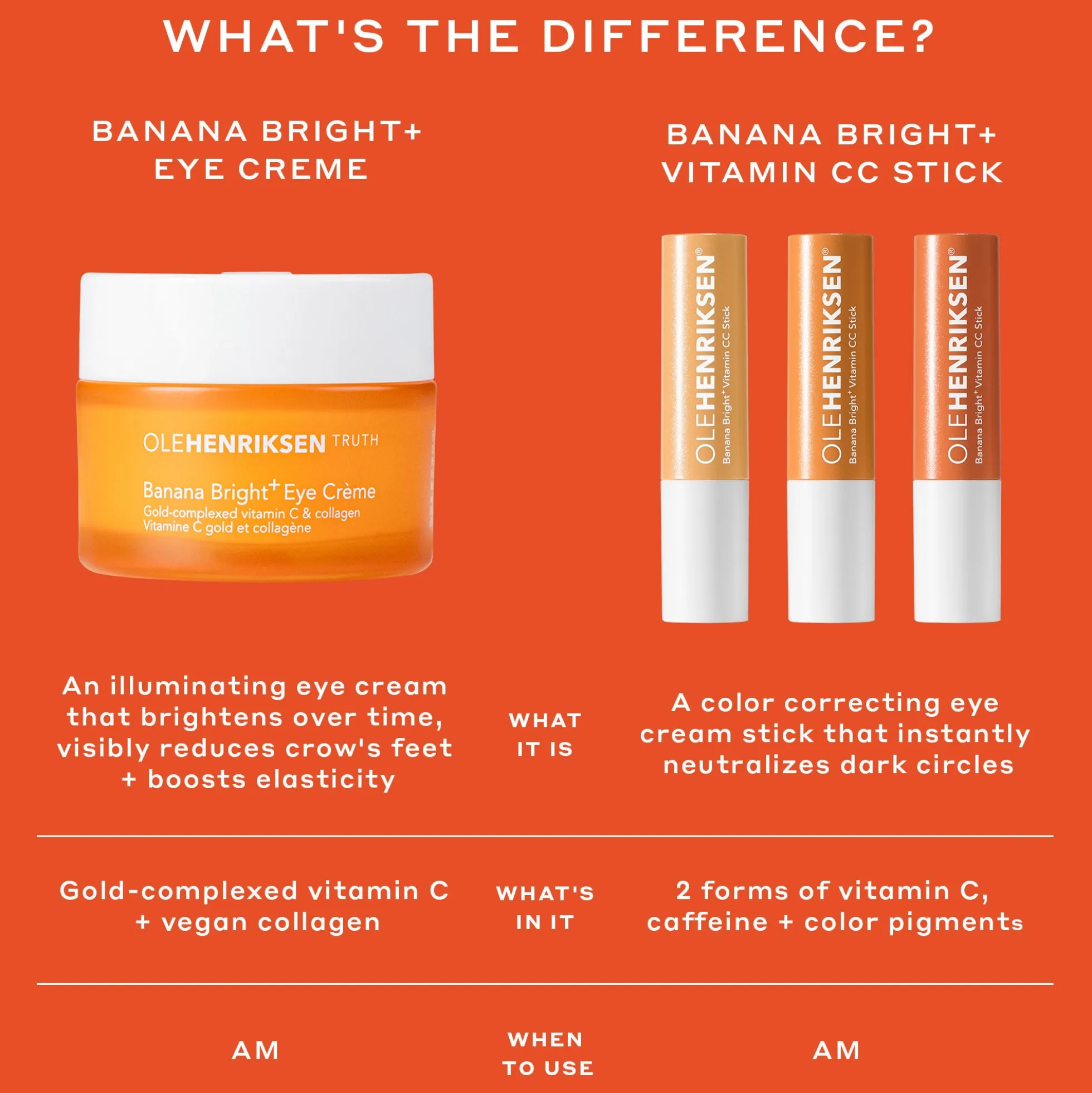 OLE HENRIKSEN Banana Bright Eye Stick 7g (Various Shades)