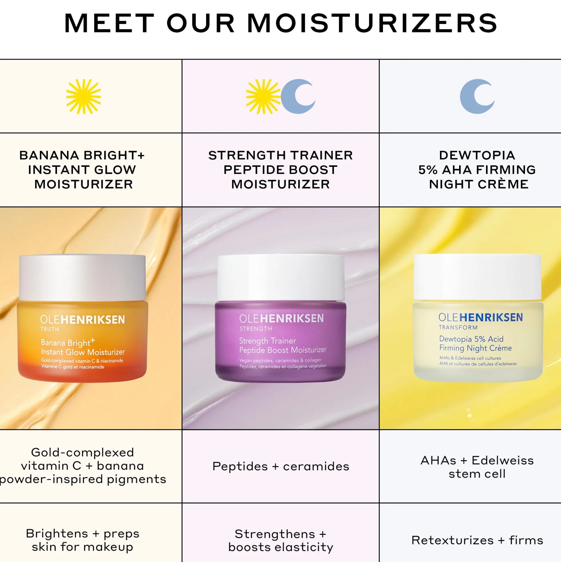 Ole Henriksen Banana Bright+ Instant Glow Moisturizer With Vitamin C And Niacinamide, 50ml