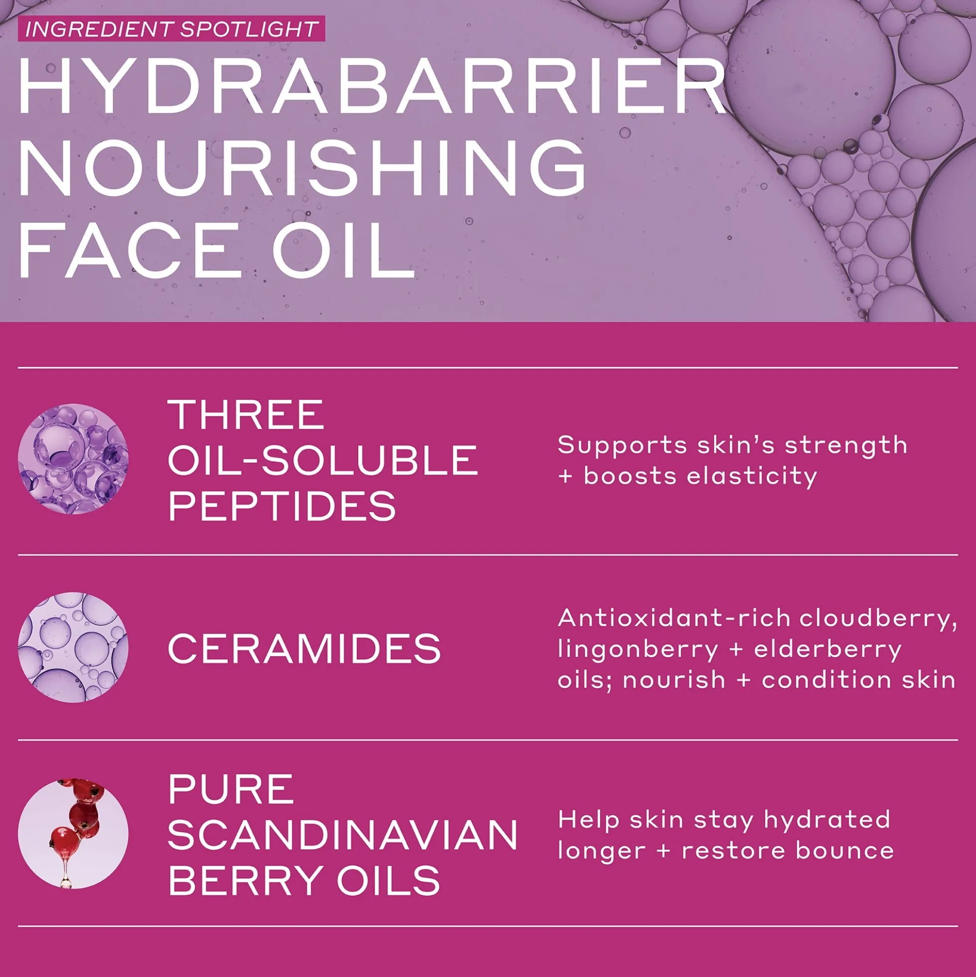OLE HENRIKSEN Strength HydraBarrier Nourishing Face Oil 30ml