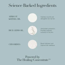 Omorovicza Body Cream (200ml)