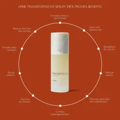 Omorovicza Elixir 30ml
