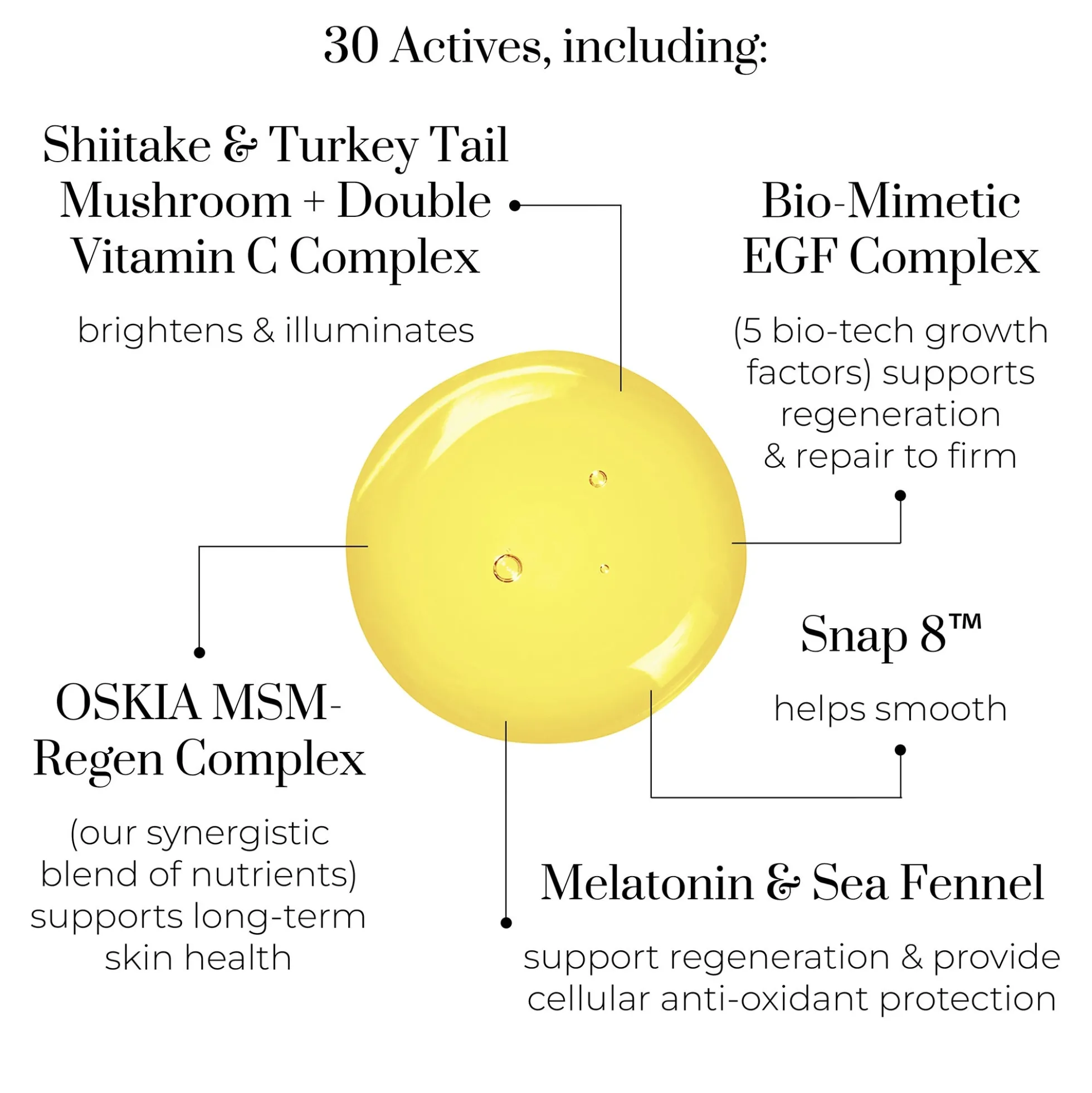 Oskia Midnight Elixir Egf & Multipeptide Serum 50ml