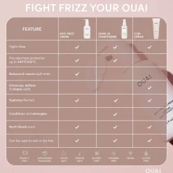 OUAI Anti Frizz Creme Full Size 177ml