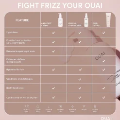 OUAI Anti Frizz Creme Travel Size 89ml
