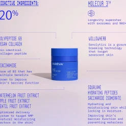 Parëva Coll20 Gel Cream Moisturiser 50ml