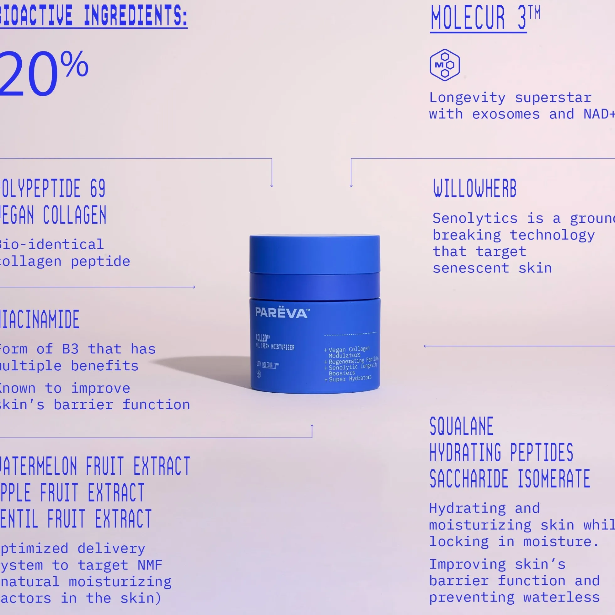 Parëva Coll20 Gel Cream Moisturiser 50ml