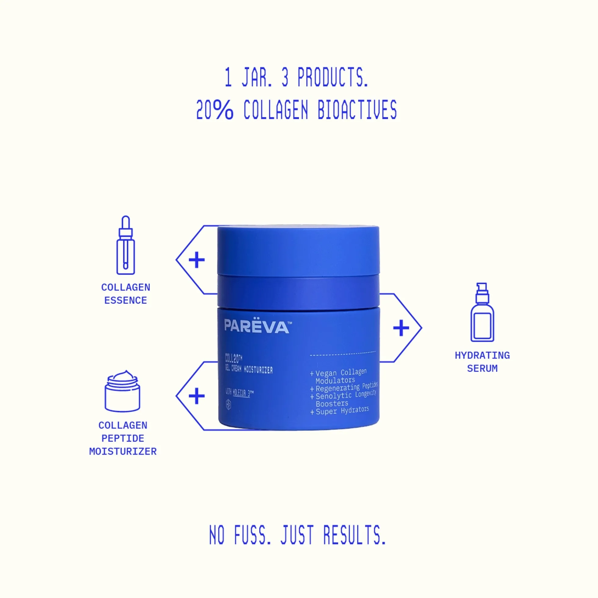 Parëva Coll20 Gel Cream Moisturiser 50ml
