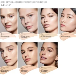 Pat McGrath Labs Skin Fetish Sublime Perfection Foundation 35ml (Various Shades)
