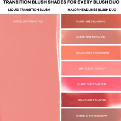 PATRICK TA Liquid Transition Brightening Blush 6ml (Various Shades)
