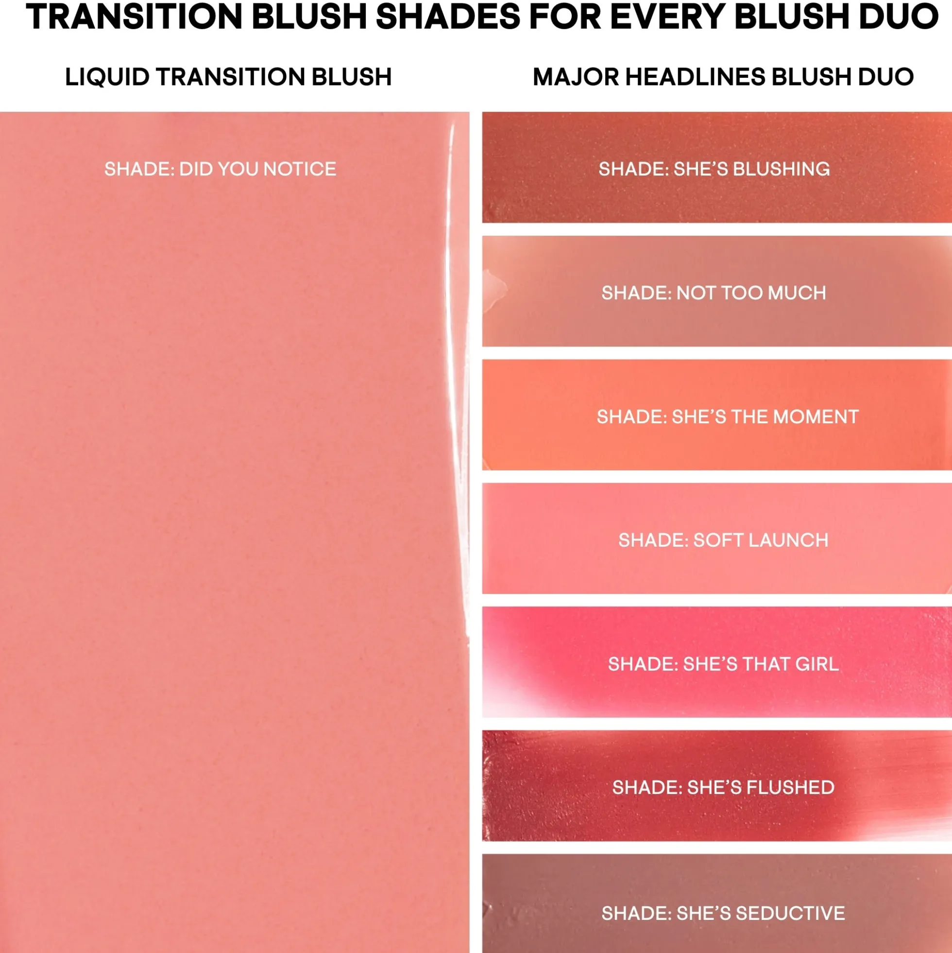 PATRICK TA Liquid Transition Brightening Blush 6ml (Various Shades)