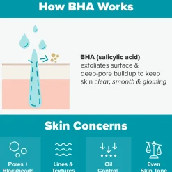 Paula's Choice 2% BHA Exfoliating Toner Pads