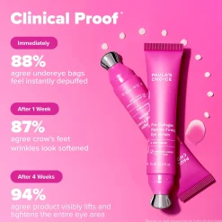 Paula's Choice Pro-Collagen Peptide Firming Eye Serum 15ml