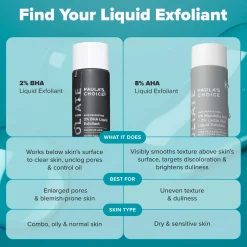 Paulas Choice Skin Perfecting 2% BHA Exfoliating Toner 118ml