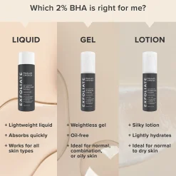 Paula's Choice Skin Perfecting 2% BHA Gel Exfoliant (100ml)