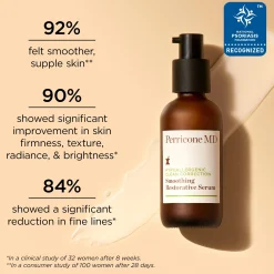Perricone MD Hypo Clean Correction Smoothing Restorative Serum 2oz FG
