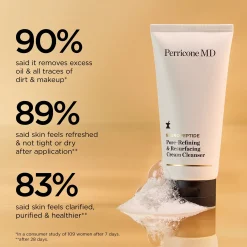 Perricone MD Neuropeptide Pore-Refining & Resurfacing Cream Cleanser 6oz FG
