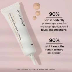 Perricone MD NM Instant Blur Priming Eye Cream 0.5oz FG