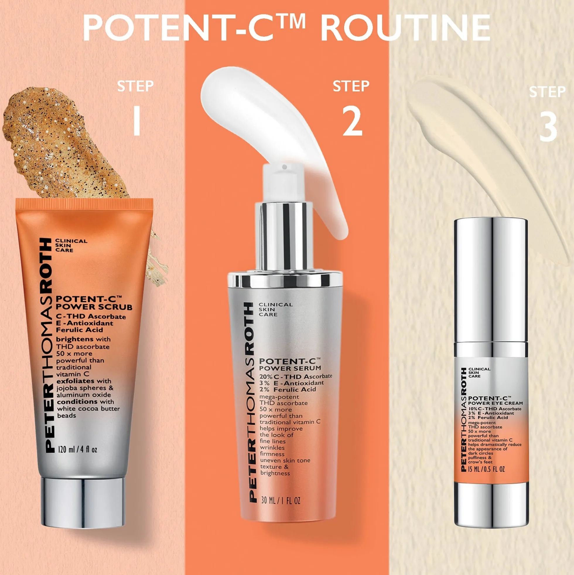 Peter Thomas Roth Potent-C Power Serum 30ml