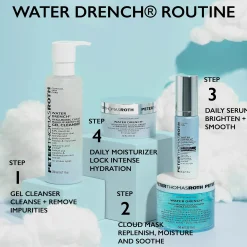 Peter Thomas Roth Water Drench Hyaluronic Cloud Cream Hydrating Moisturizer 50ml