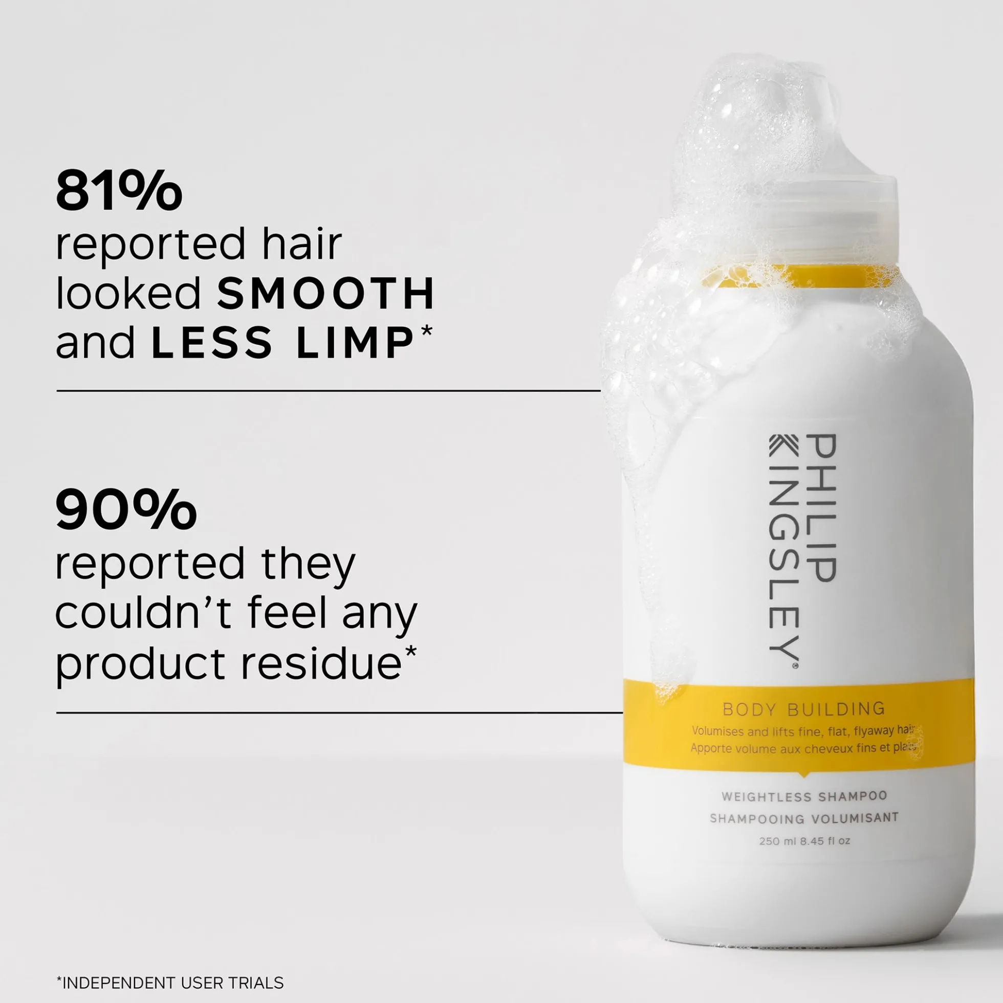 Philip Kingsley Body Building Shampoo (250ml)