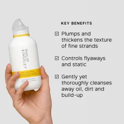 Philip Kingsley Body Building Shampoo (250ml)