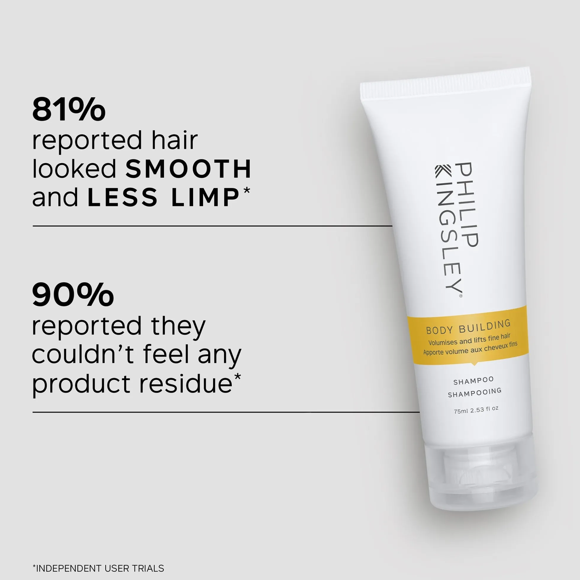 Philip Kingsley Body Building Weightless Shampoo 75ml