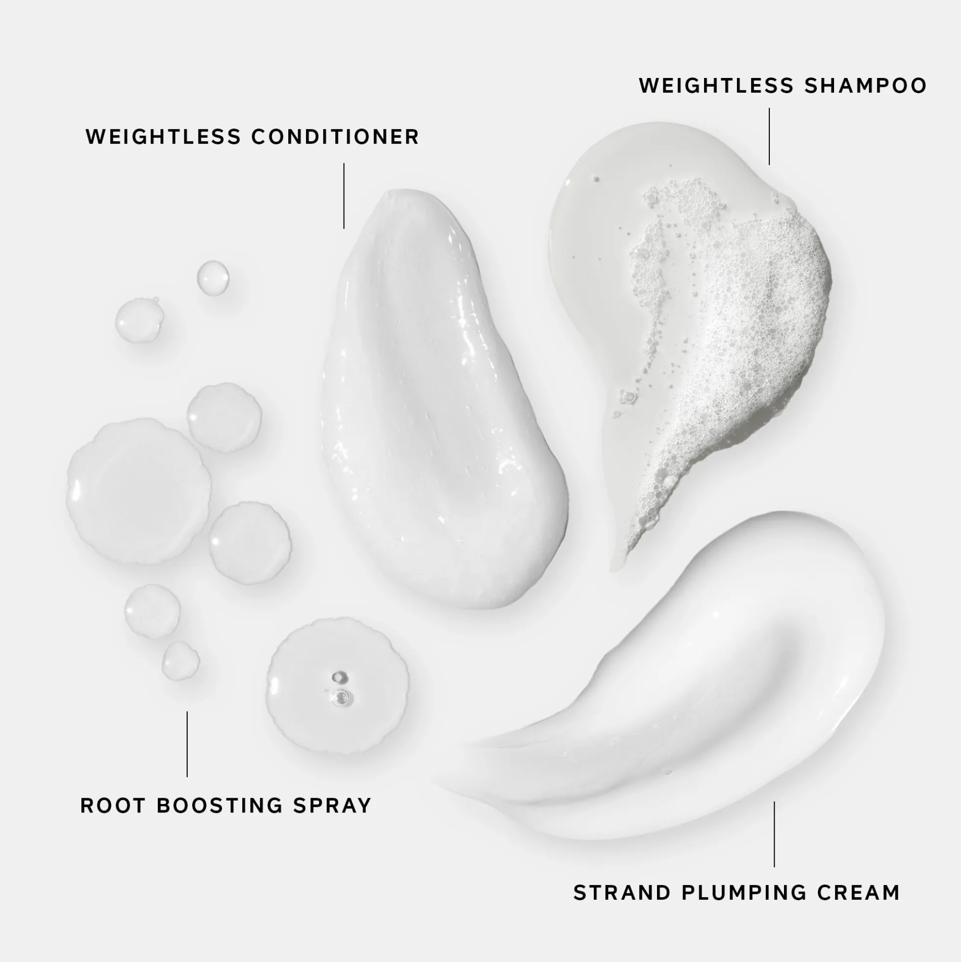 Philip Kingsley Body Building Discovery Collection (Worth £40.00)
