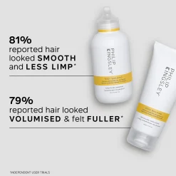 Philip Kingsley Body Building Shampoo 250ml and Conditioner 200ml Duo (Worth £54.00)
