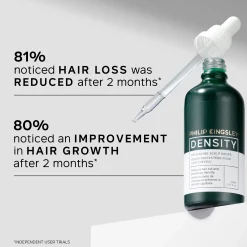 Philip Kingsley Density Preserving Scalp Drops 85ml